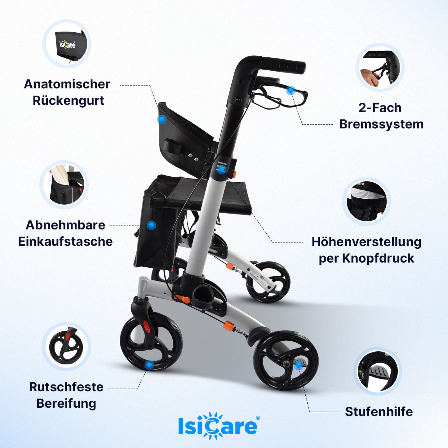 ISICARE Rollator mit anatomischem Rückengurt, abnehmbarer Einkaufstasche und rutschfester Bereifung