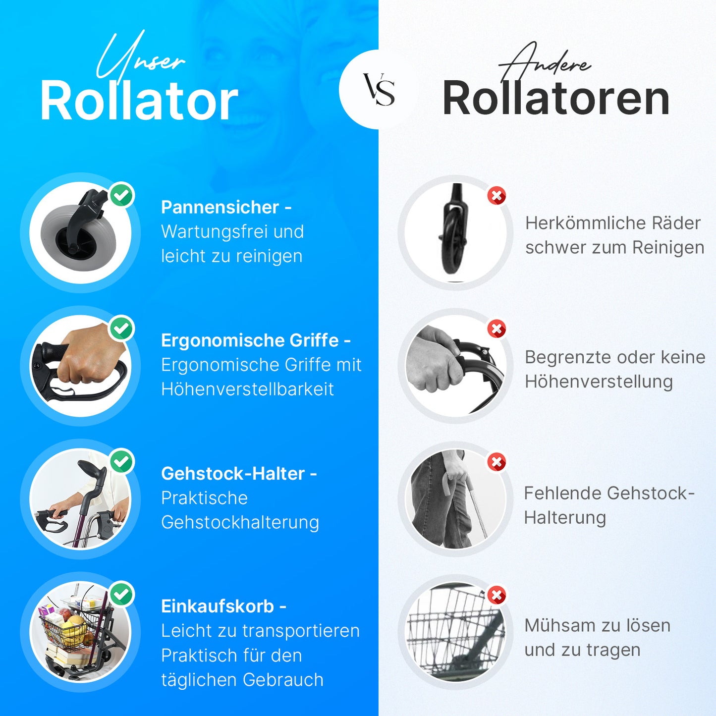 ISICARE Rollator leicht und ergonomisch